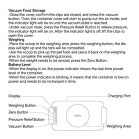 【PIDAN】Vacuum Pet Food Container with Weight Scale