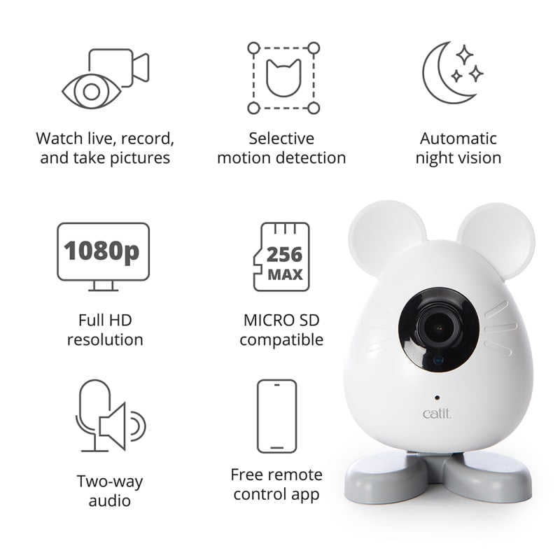 【CATIT】PIXI Smart Mouse Camera