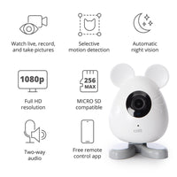 【CATIT】PIXI Smart Mouse Camera